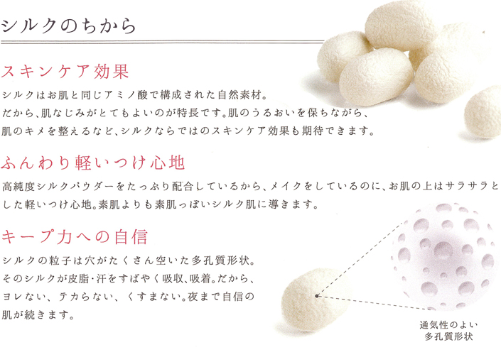 シルクのちから